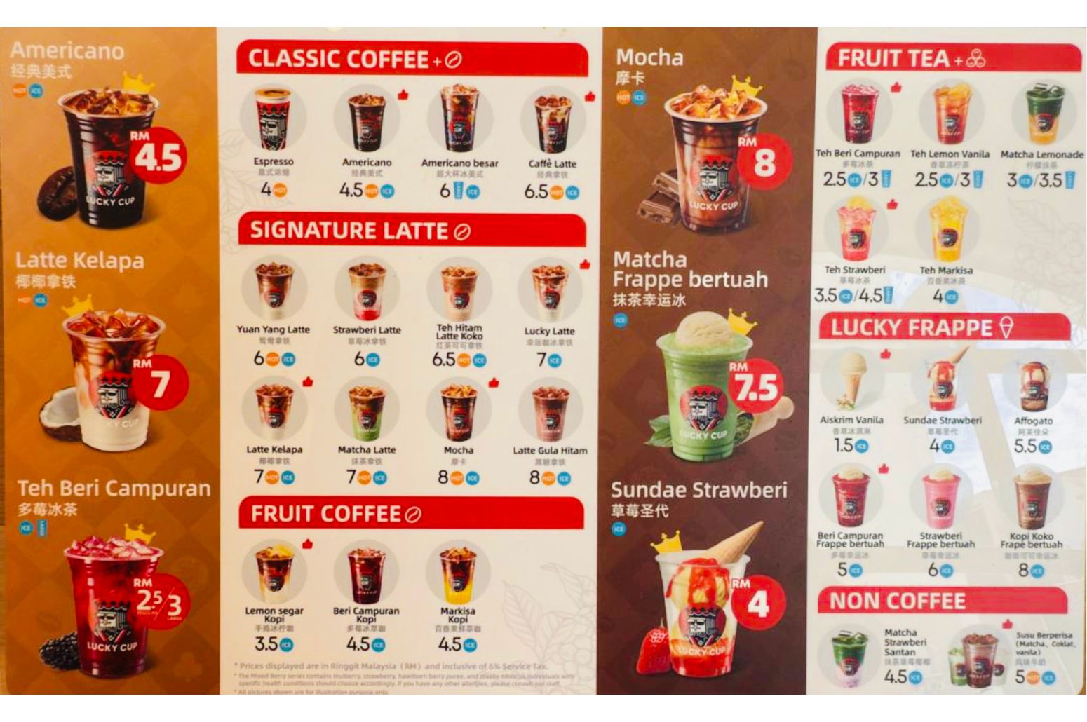 Lucky Cup Menu